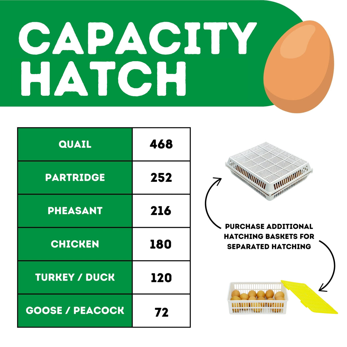 CT180 H - Egg Hatcher Only Automatic Poultry Hatching Machine