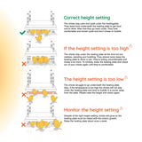 Warmzy Heating Plate (16" x 22") 50-55 chicks