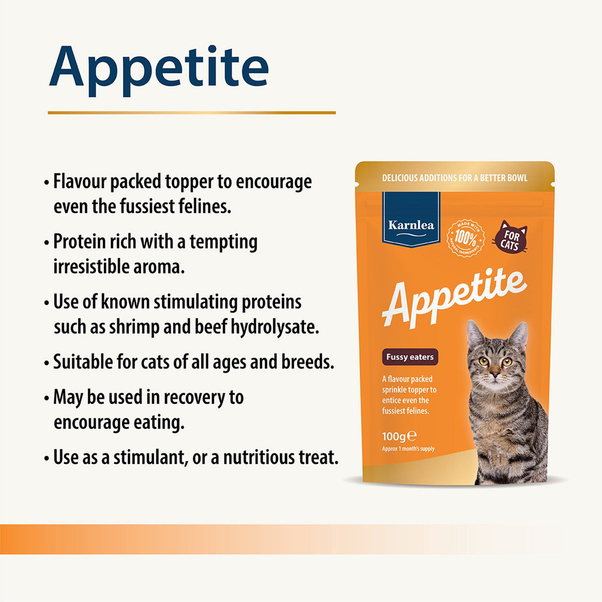 Appetite - Fussy Eaters for Cats