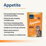 Appetite - Fussy Eaters for Cats