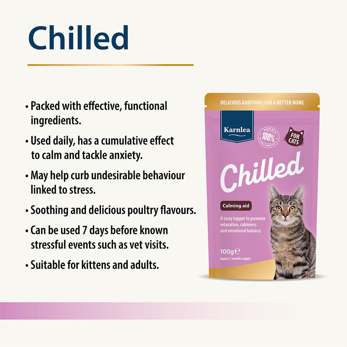 Chilled - Calming Aid for Cats