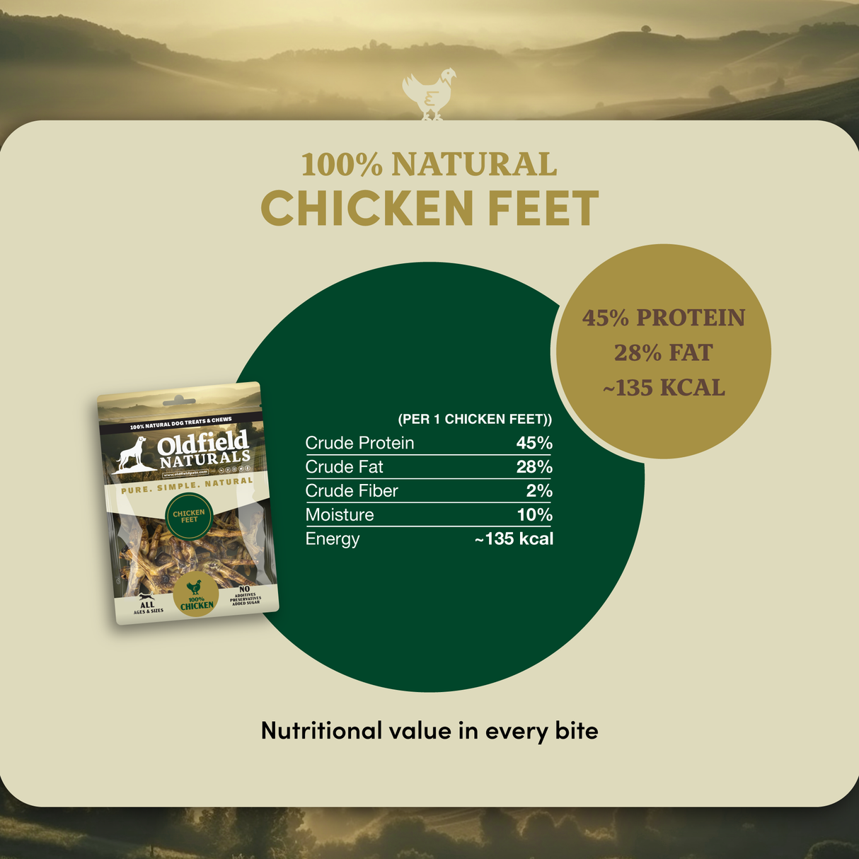 Chicken Feet - Dog Treats