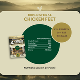 Chicken Feet - Dog Treats