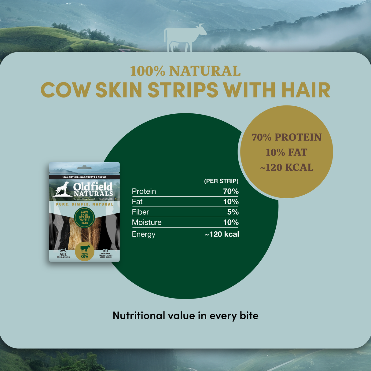 Beef Skin Strips with Hair - Dog Treats (4 lb 6 oz)