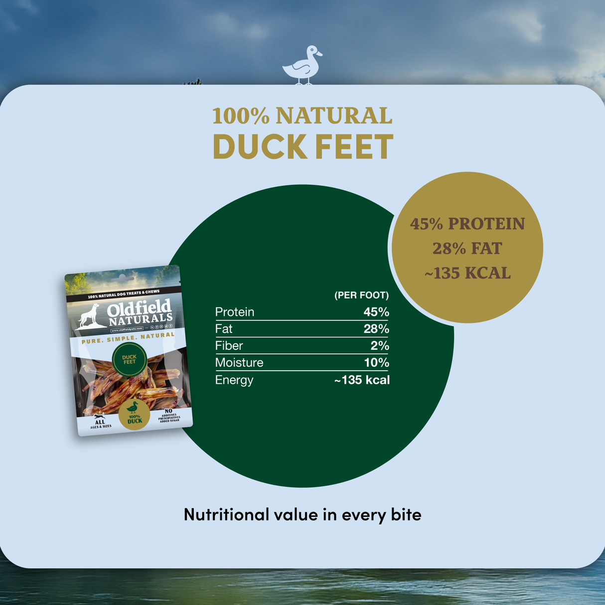 Duck Feet - Dog Treats