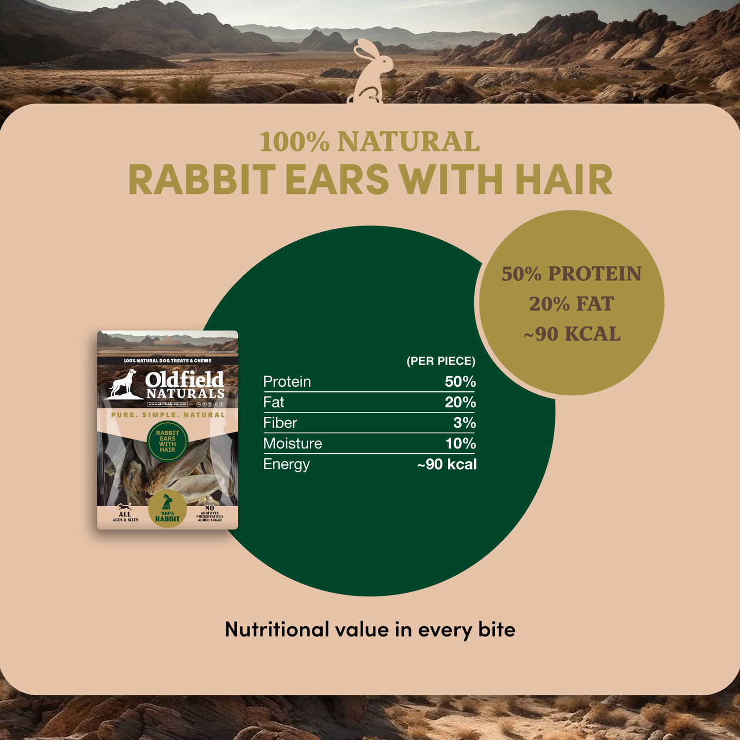 Rabbit Ears with Hair - Dog Treats (4 lb 6 oz)