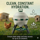 Optimus Poultry Drinker - 6 Gallon